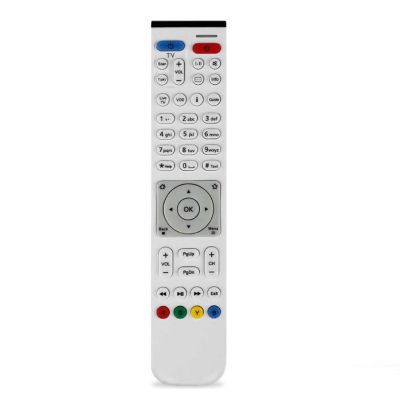 Customization,IR